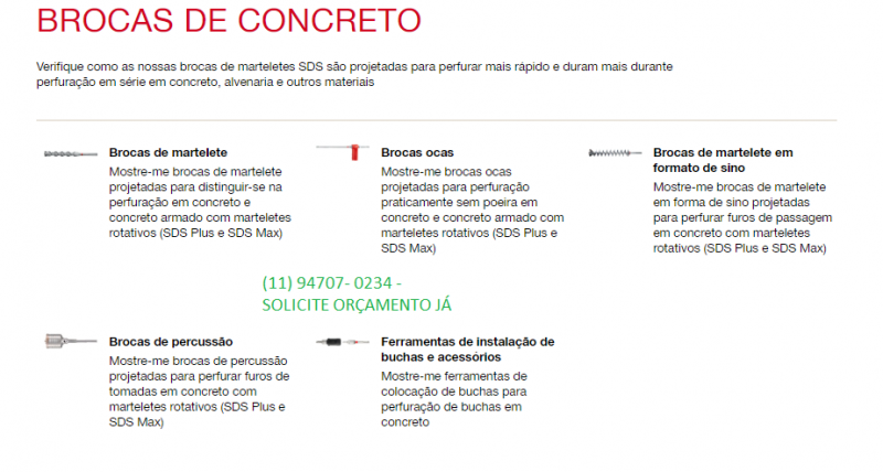 Broca para perfuratriz de concreto, alugar ou comprar?